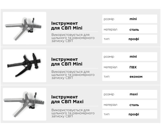 Інструмент для СВП Polax MINI пластиковий професійна система для вирівнювання плитки (1000-232)
