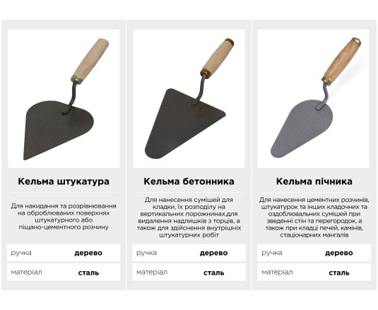 Кельма штукатура Polax сталева з дерев'яною ручкою (100-021)