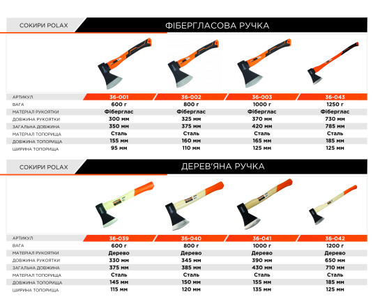 Топор Polax универсальный, фиберглассовая ручка 1000 г (36-003)