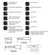 Neo Tools Bits, set 99pcs, 1/4\
