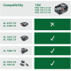 Акумулятор Bosch PBA 18В 4А·год 0.7кг