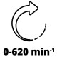 Міксер будівельний акумуляторний Einhell TE-MX 18LI - Solo PXC 18В 0-620об/хв М14 1.9кг без АКБ та ЗП