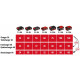 Зарядний пристрій Einhell 2x2 Power X-Quattrocharger 4A PXC 18В 4А 1.29кг