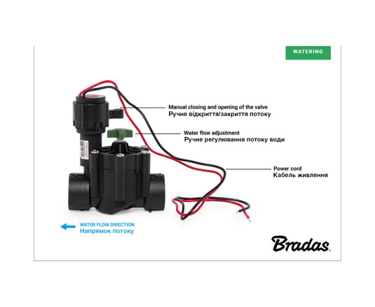 Solenoid valve with flow regulator, internal thread 1", 24VAC 50/60Hz, DSA-4000